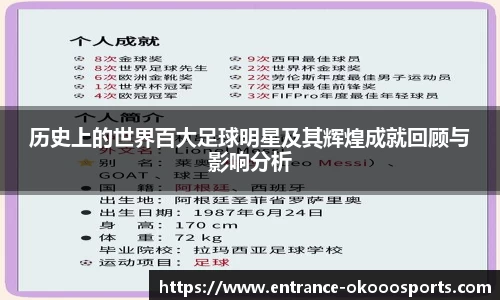 历史上的世界百大足球明星及其辉煌成就回顾与影响分析