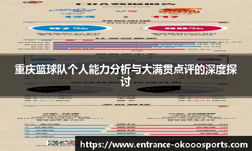重庆篮球队个人能力分析与大满贯点评的深度探讨
